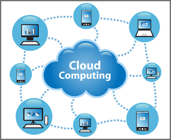 Cloud Computing