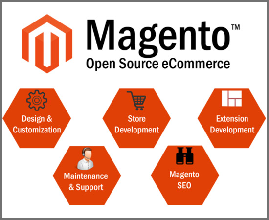 Magento Development